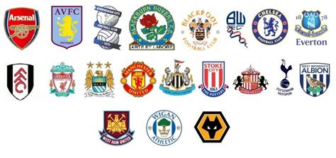list     english soccer clubs   collection  football clubs