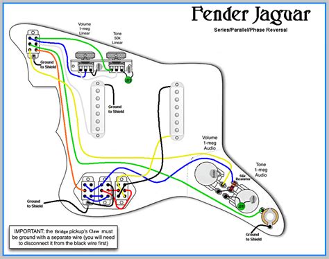 fender jaguar hh wiring diagram fender jaguar wiring diagram jaguar