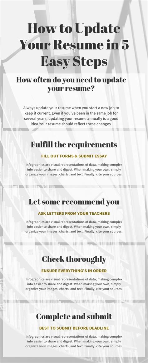 key points  perfect resume professional resume writers