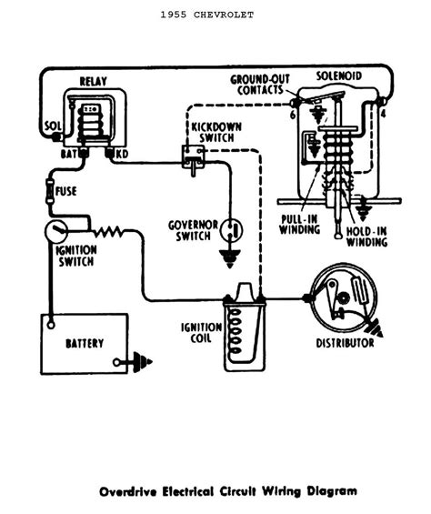 ignition coil wiring diagram ford