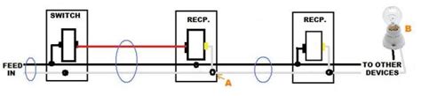 outlet wiring polarity reversed doityourselfcom community forums