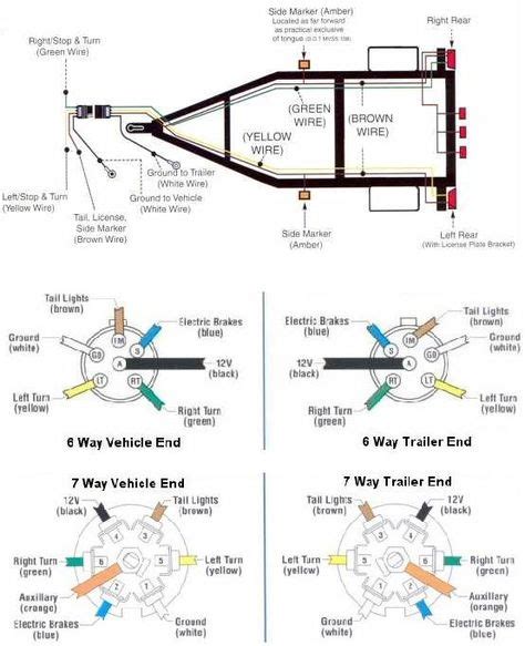 dump truck trailer wiring diagram