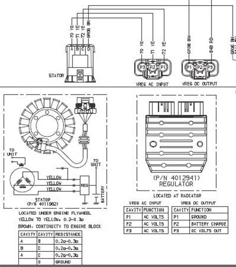 rzr  xp term fuse box wiring diagram wiring diagram pictures