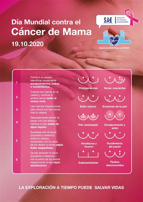carteles del cancer de mama