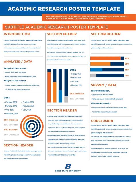 eye catching research poster templates scientific intended