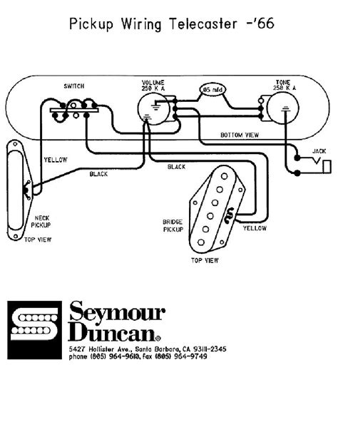 fender  hot rod telecaster wiring diagram wiring diagram pictures