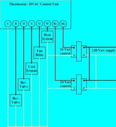 air conditioner control thermostat wiring diagram hvac systems home appliances hvac