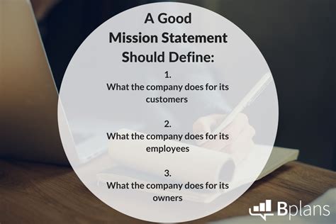 mission statement examples bplans