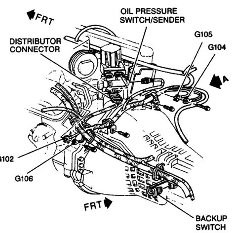im   find  schematic    chevy   manual transmission    replace
