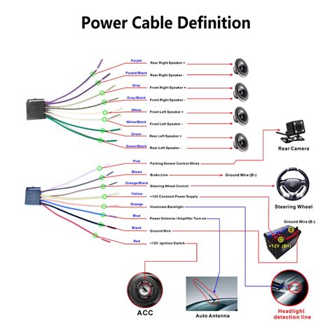 car mp player wiring diagram moplaltd