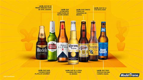total  imagen catalogo de cervezas grupo modelo abzlocalmx