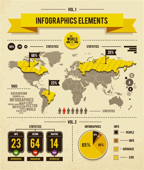 Infographics On Behance