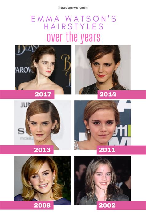Emma Watson S Hairstyles Over The Years In 2020 Emma