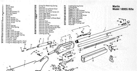 winchester sxp parts diagram seeds wiring