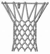 Basketball Clipart Nets Drawings Drawing Hoop Clip Vector Goal Cliparts Draw Library Inventor Autocad Autodesk Getdrawings Basketballl Newdesign Use sketch template
