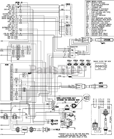 generac kw wiring diagram eco band
