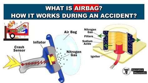 airbag   works   accident