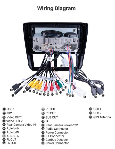 diagram subaru forester  electrical diagram mydiagramonline