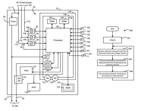 lennox electric furnace wiring diagram lennox pulse furnace gsr    thermostat wiring