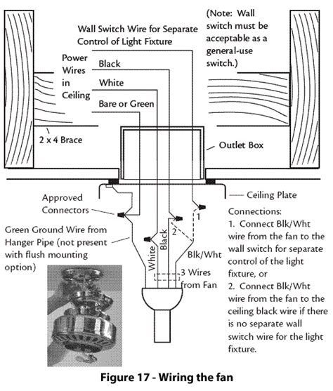 hunter ceiling fan reverse switch wiring diagram collection faceitsaloncom