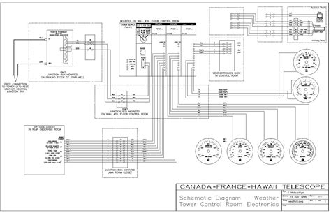 allen bradley  aod wiring diagram collection wiring diagram sample