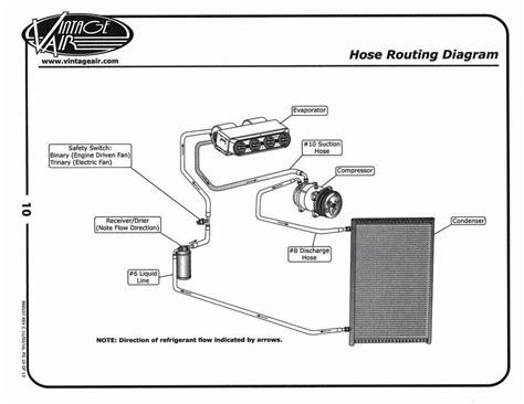 vintage air wiring instructions