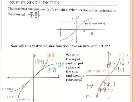 ppt 8 2 inverse trigonometric functions powerpoint presentation free