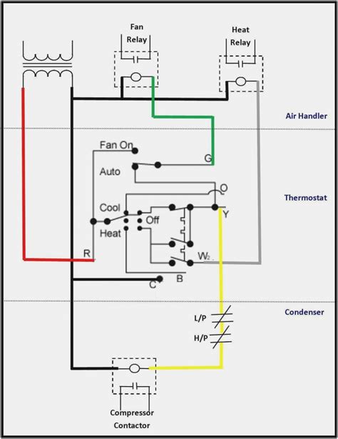 oil fired furnace wiring diagram wiring diagram oil furnace wiring diagram cadicians blog