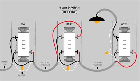 switch wiring diagram ground