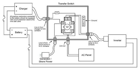 onan generator transfer switch wiring diagram wiring diagram