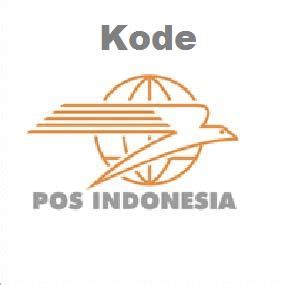 daftar nomor kode pos tangerang alamat kode pos kota indonesia