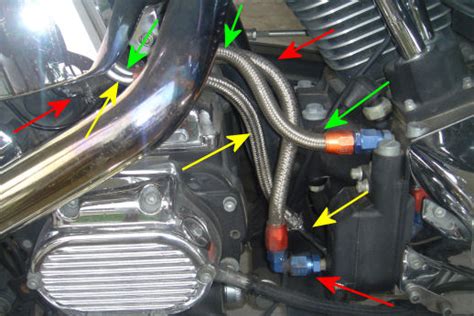 harley evo oil  routing