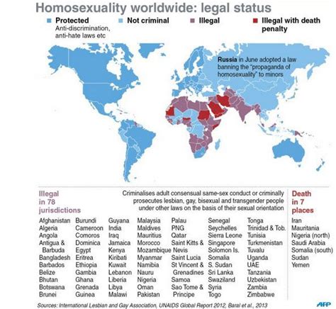 map showing countries that criminalise homosexuality