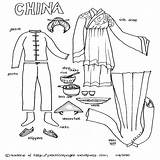 Ancient China Pages Coloring Getcolorings Awesome Getdrawings sketch template