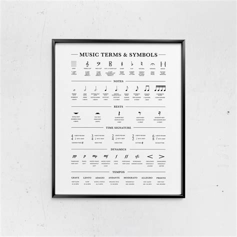 symbols  terms cheat sheet  definitions poster etsy