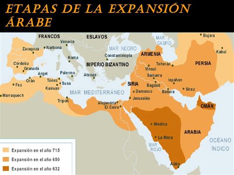 El Imperio Arabe