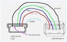 diy otg cable hobby electronics linus tech tips