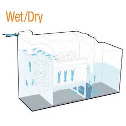 ProFlex Sump Aquarium Filtration Systems Wet Dry Aquarium Filters