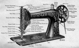 singer treadle sewing machine parts diagram  house  mirelle hull