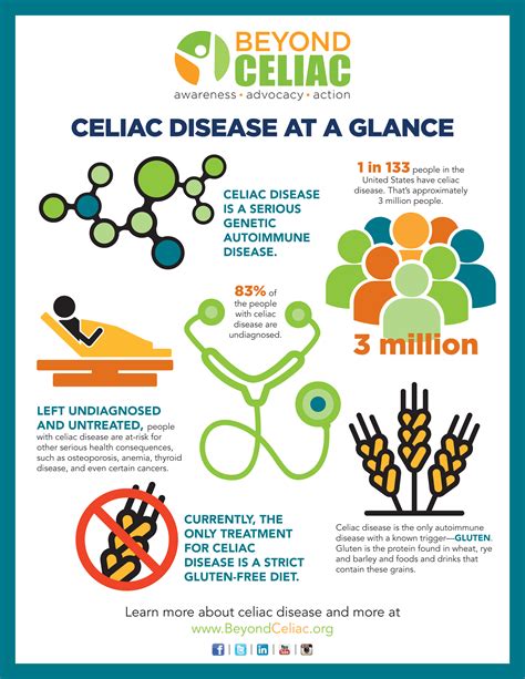 disease infographic