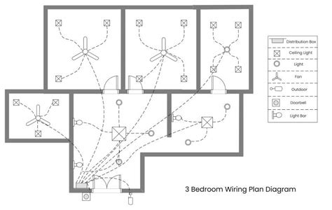 house wiring diagram      edrawmax