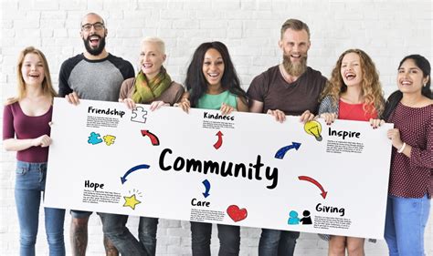 community engagement  franchises  marketing lab