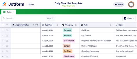 daily task list template jotform tables