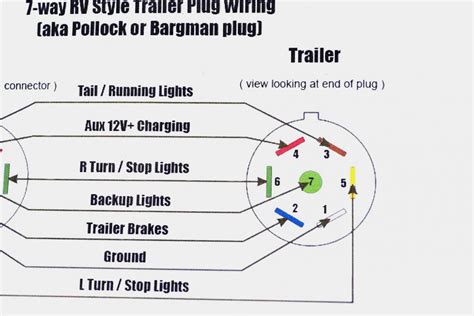 hopkins trailer connector wiring diagram wiring diagram