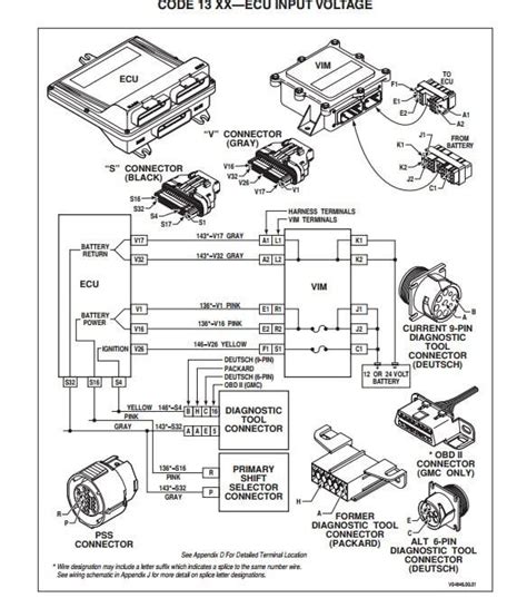 allison  transmission diagrams parts solenoid wiring