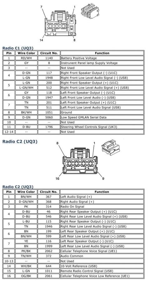 chevy sonic stereo wiring diagram wiring diagram
