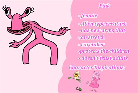 version  pinks information  unused character  rainbow friends rrainbowfriends