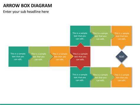 Arrow Box Diagram Powerpoint Template Sketchbubble