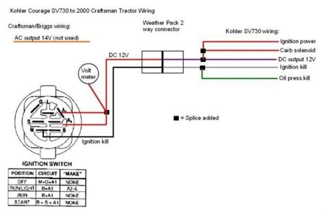 lawn mower  terminal ignition switch wiring diagram