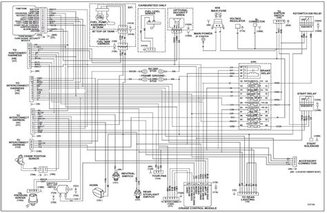 polaris ranger xp  wiring diagram search   wallpapers